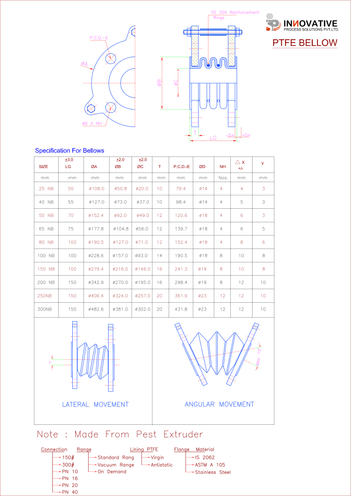 PTFE Bellow diagram