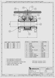plug valve exporters in India